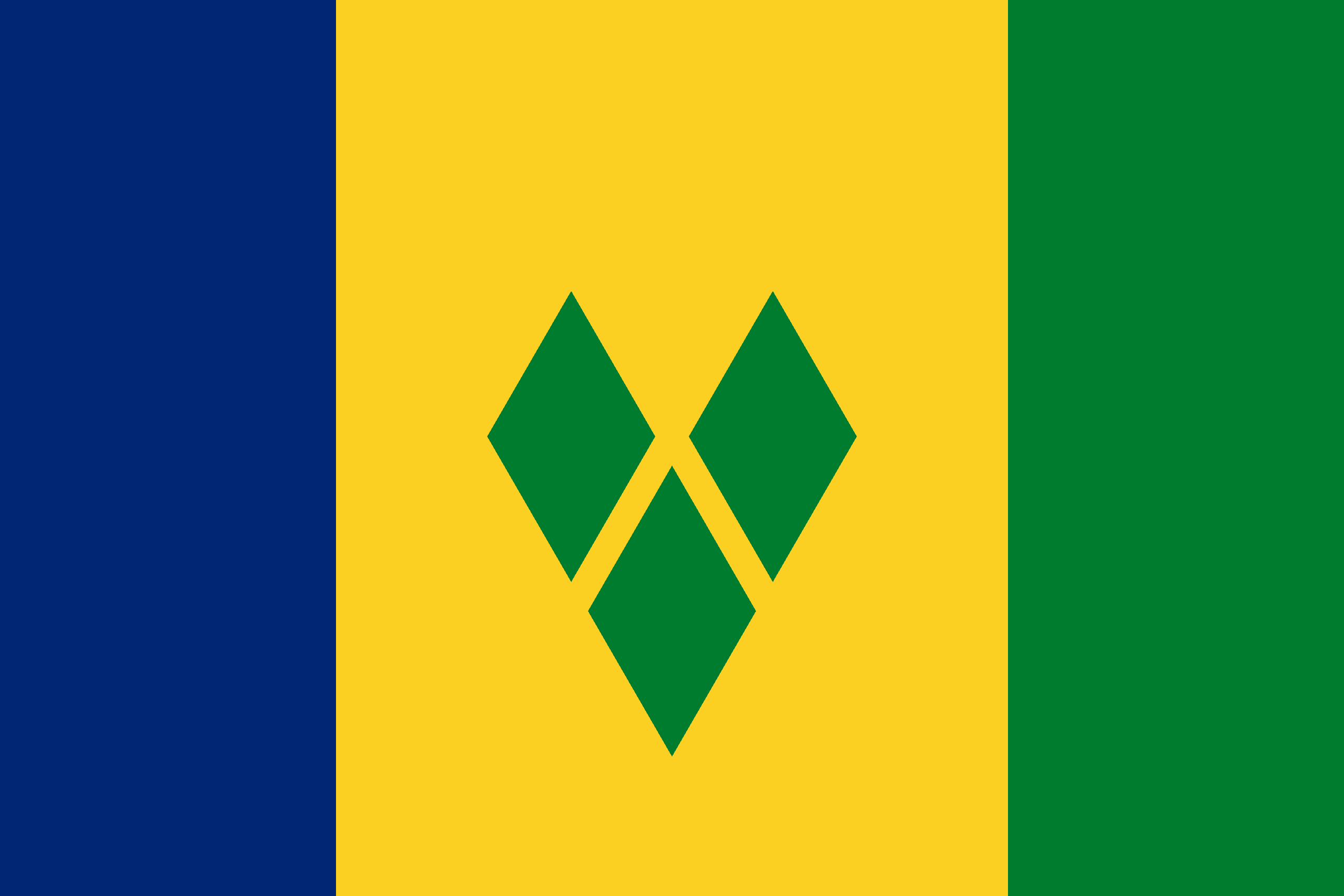 country