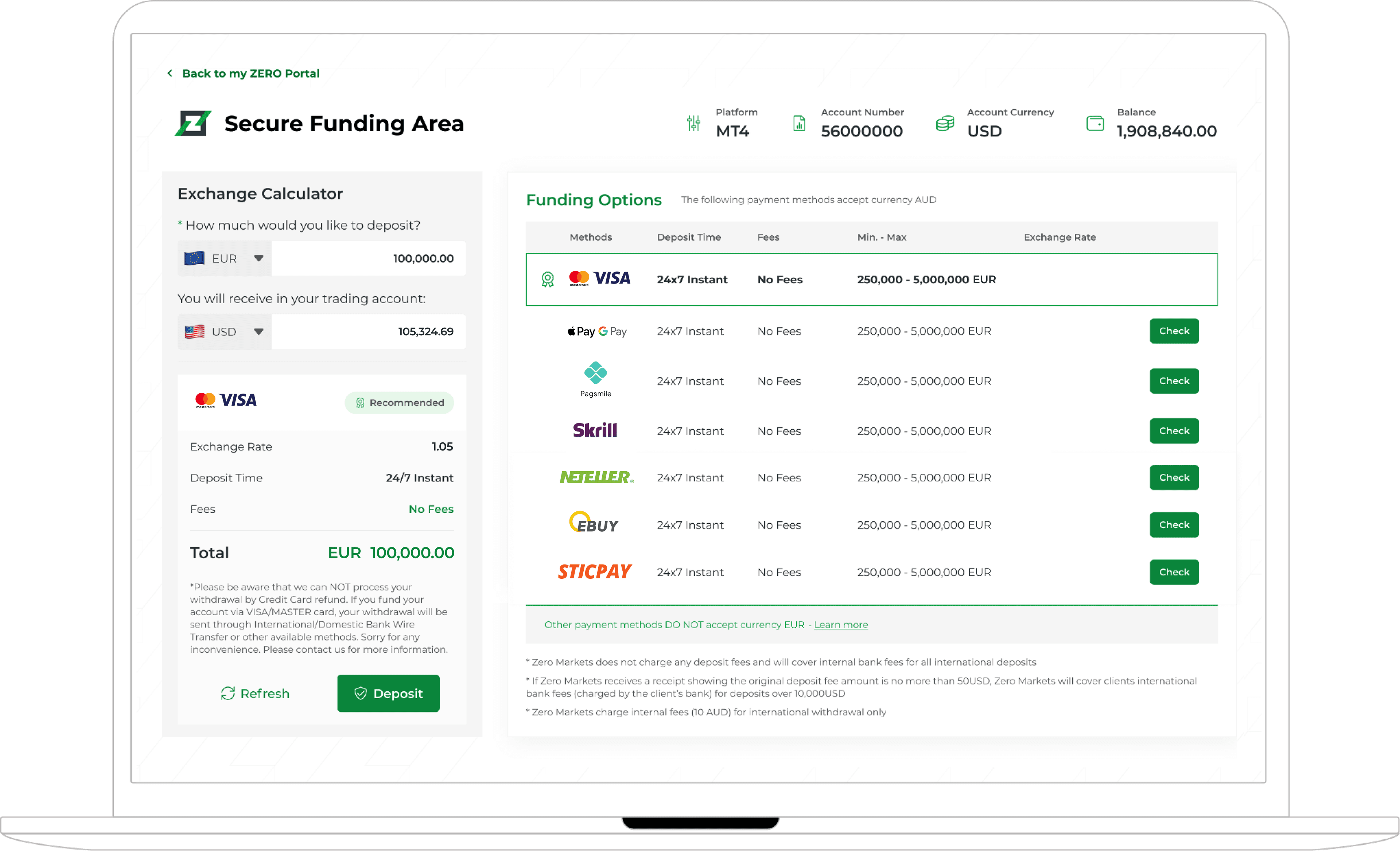 funding