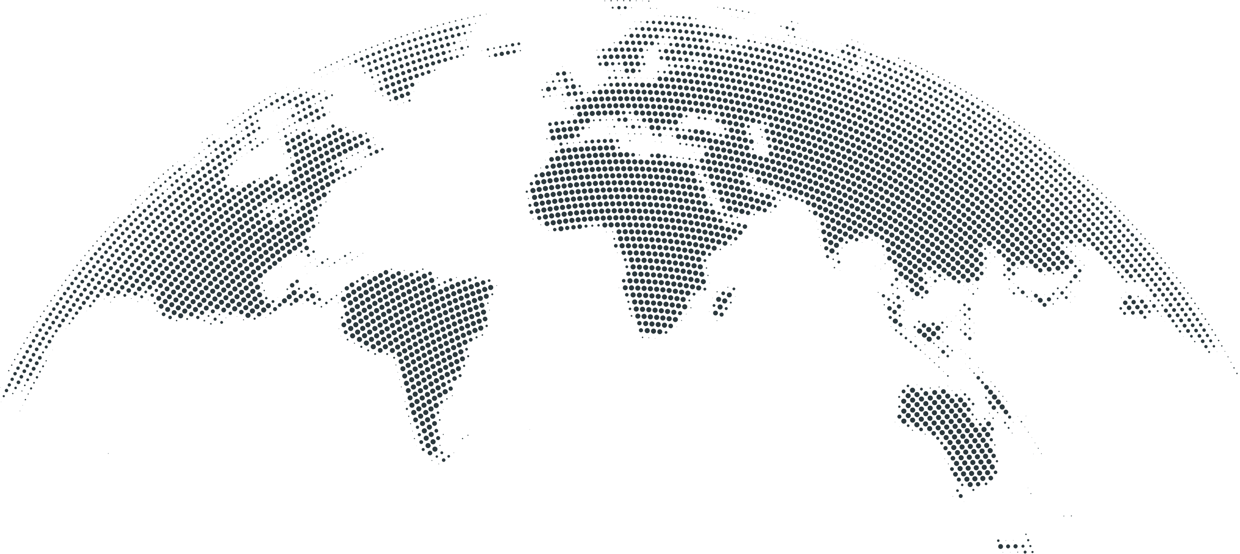 Global