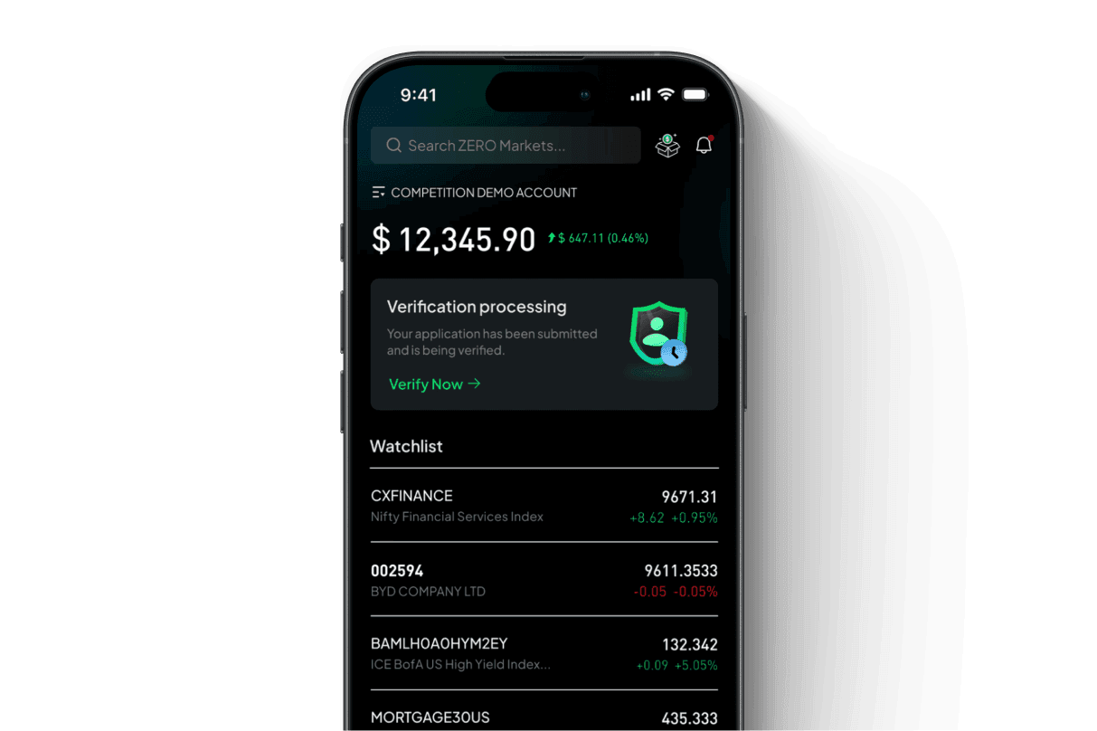 Customisable workspace